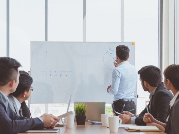 Corporate Training – What You Need to Know